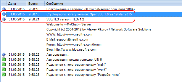 Новая версия библиотеки OpenSSL 1.0.2a
