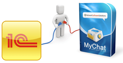 MyChat 5.13 — Интеграция 1С и корпоративного чата