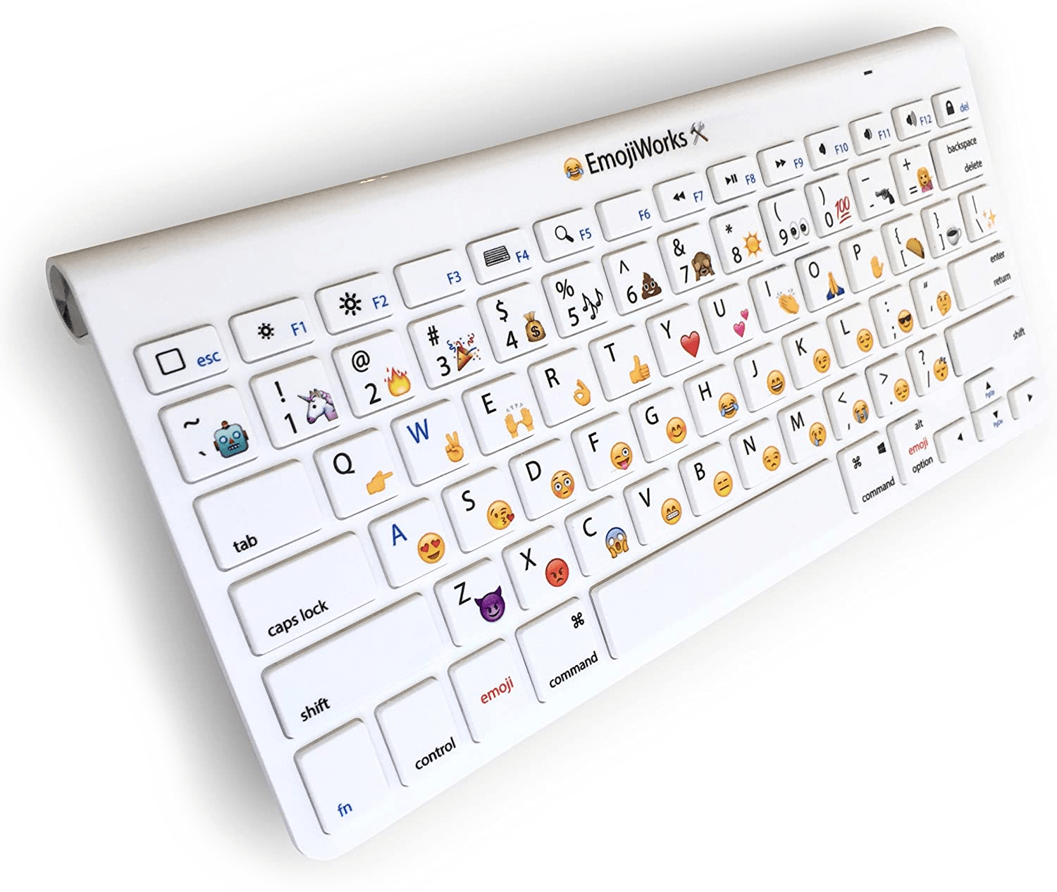 Emoji-клавиатура