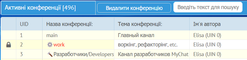 Active conferences in MyChat
