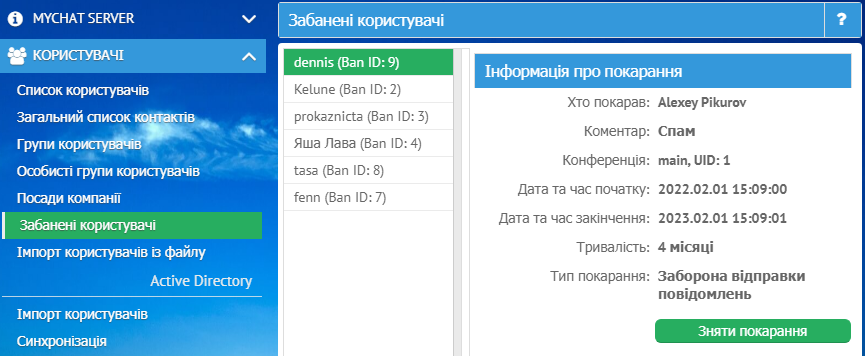 Забанені користувачі на сервері MyChat