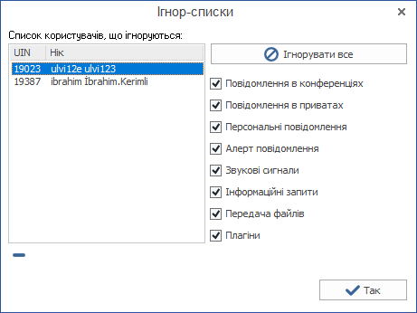 Ігнорування користувачів в MyChat