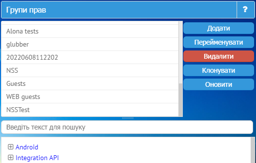 Группы прав в MyChat Server